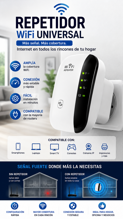 Repetidor WiFi 300 Mbps | Amplificador de Señal