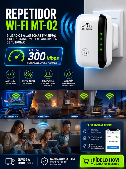 Repetidor WiFi 300 Mbps | Amplificador de Señal