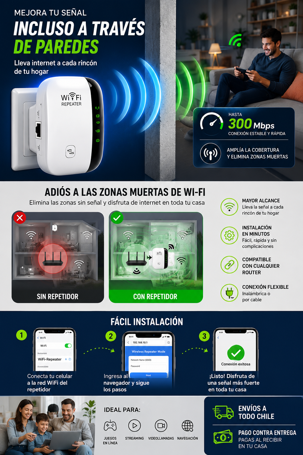 Repetidor WiFi 300 Mbps | Amplificador de Señal