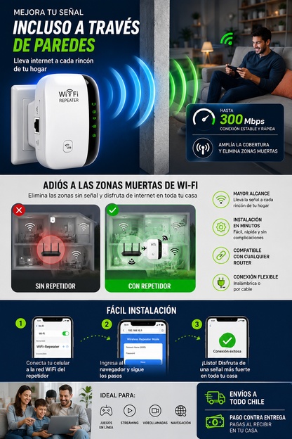 Repetidor WiFi 300 Mbps | Amplificador de Señal